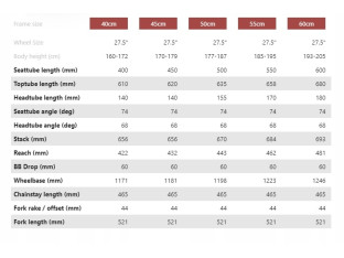 ROWER ELEKTRYCZNY WINORA YUCATAN X12 PRO HIGH RAMA M YAMAHA PW-X3 DEORE XT