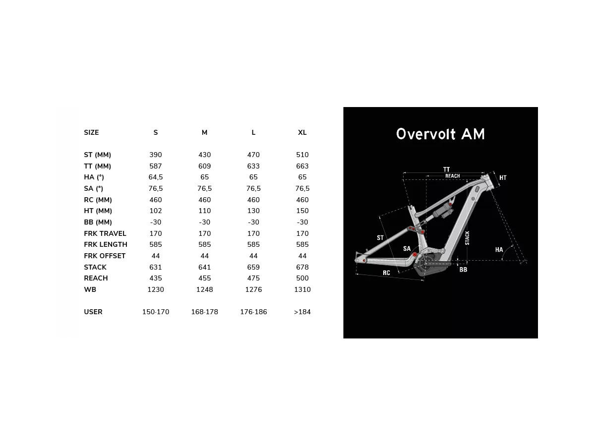 ROWER ELEKTRYCZNY LAPIERRE OVERVOLT AM 9.7 RAMA XL FOX KASHIMA BOSCH SMART