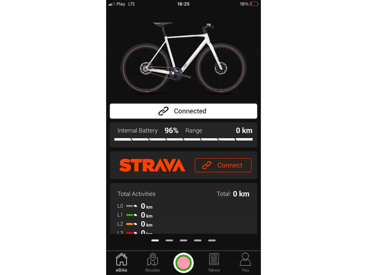 ROWER ELEKTRYCZNY URBAN ROSE SNEAK + EQ 47CM MAHLE X35 SHIMANO HYDRAULIKA