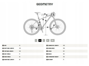 ROWER GÓRSKI MTB KTM ULTRA FUN RAMA 43CM KOŁA 29" SRAM SX EAGLE 1x12