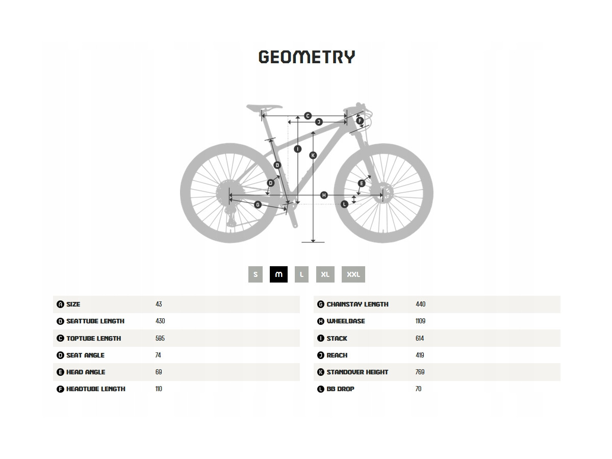 ROWER GÓRSKI MTB KTM ULTRA FUN RAMA 43CM KOŁA 29" SRAM SX EAGLE 1x12
