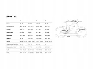 ROWER GÓRSKI MTB FULL CUBE STEREO ONE77 PRO RAMA XXL KOŁA 29" SRAM GX EAGLE