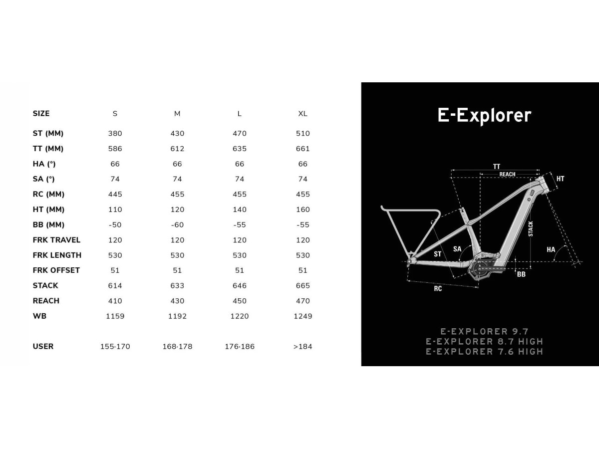 ROWER ELEKTRYCZNY LAPIERRE E-EXPLORER 8.7 RAMA L BOSCH SMART CX 750WH 85NM