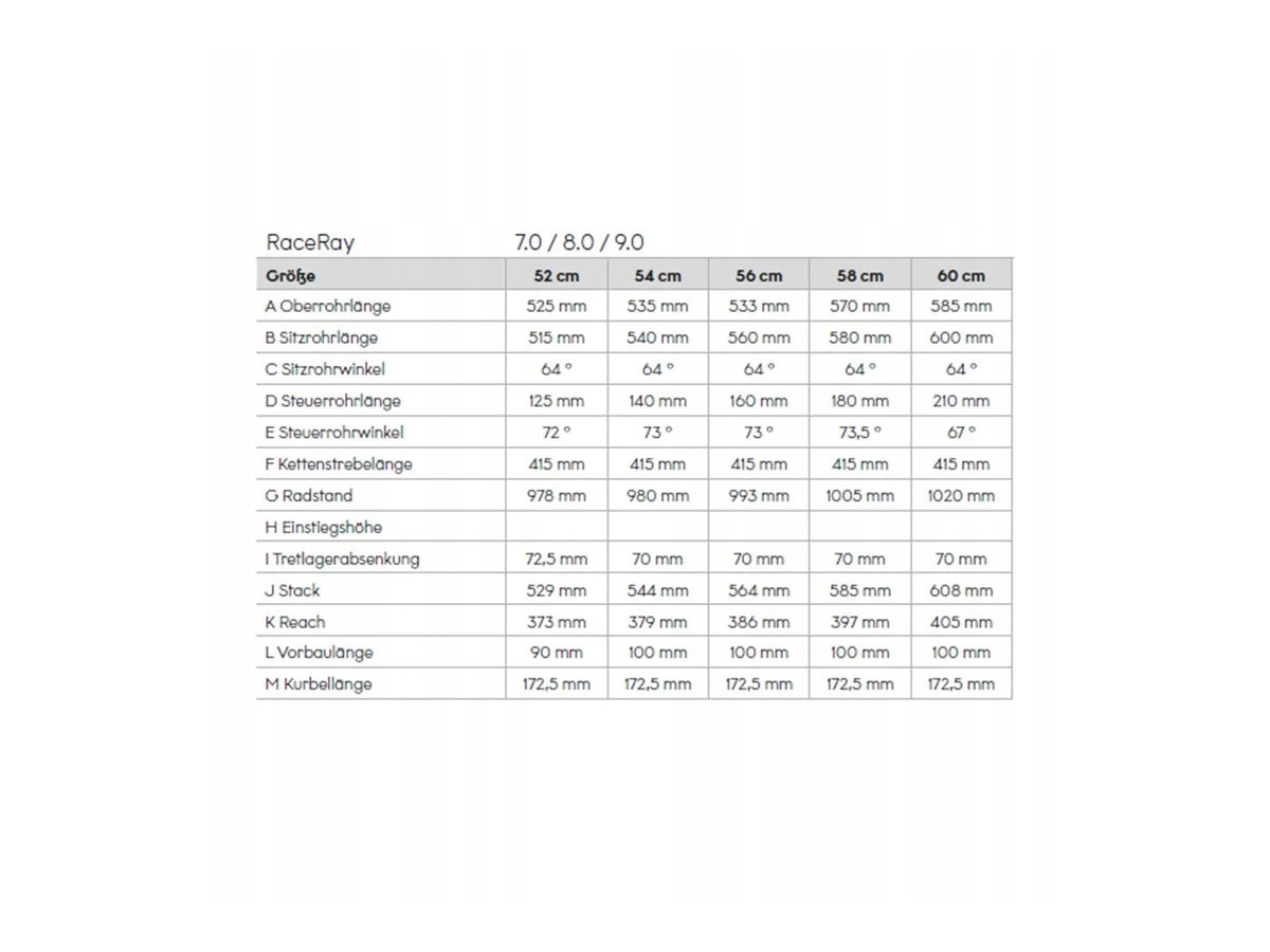 ROWER GRAVEL SZOSOWY RAYMON RACERAY 8.0 DISC RAMA XL 60CM SRAM APEX 1x12