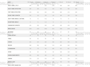RAMA ROWEROWA FUJI TREAD 1.1 DISC L 56CM + WIDELEC FC-440 CROSS KARBON