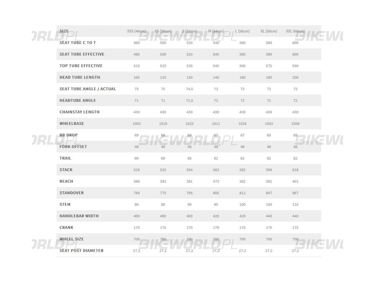 RAMA ROWEROWA FUJI TREAD 1.1 DISC L 56CM + WIDELEC FC-440 CROSS KARBON