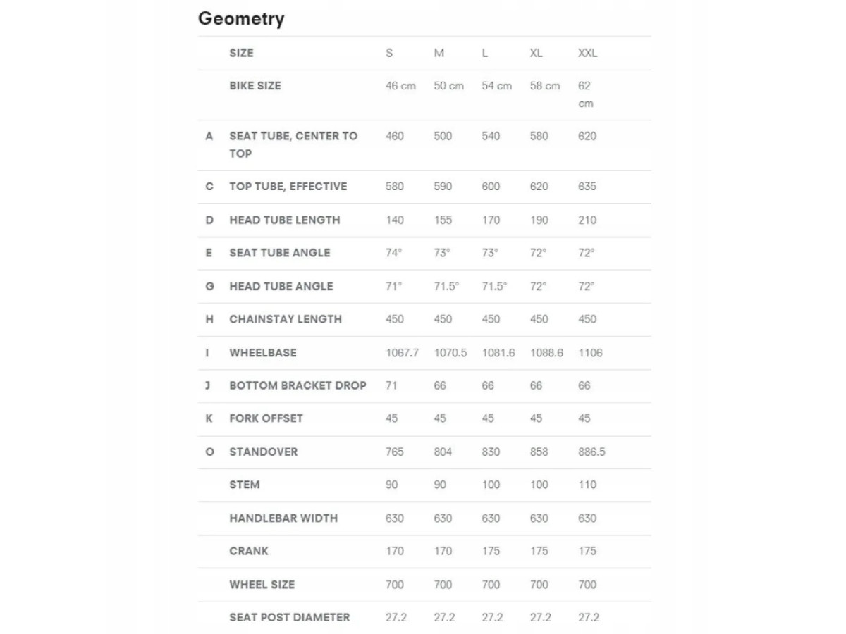 ROWER TREKKINGOWY * BREEZER LIBERTY R1.3+ 28 * RAMA 44CM SHIMANO DEORE 3x9