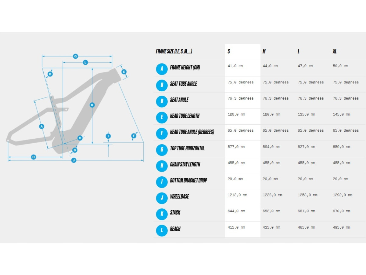 ROWER ELEKTRYCZNY HAIBIKE ALLMTN 5 RAMA S 41CM BOSCH CX SMART 750WH 85NM