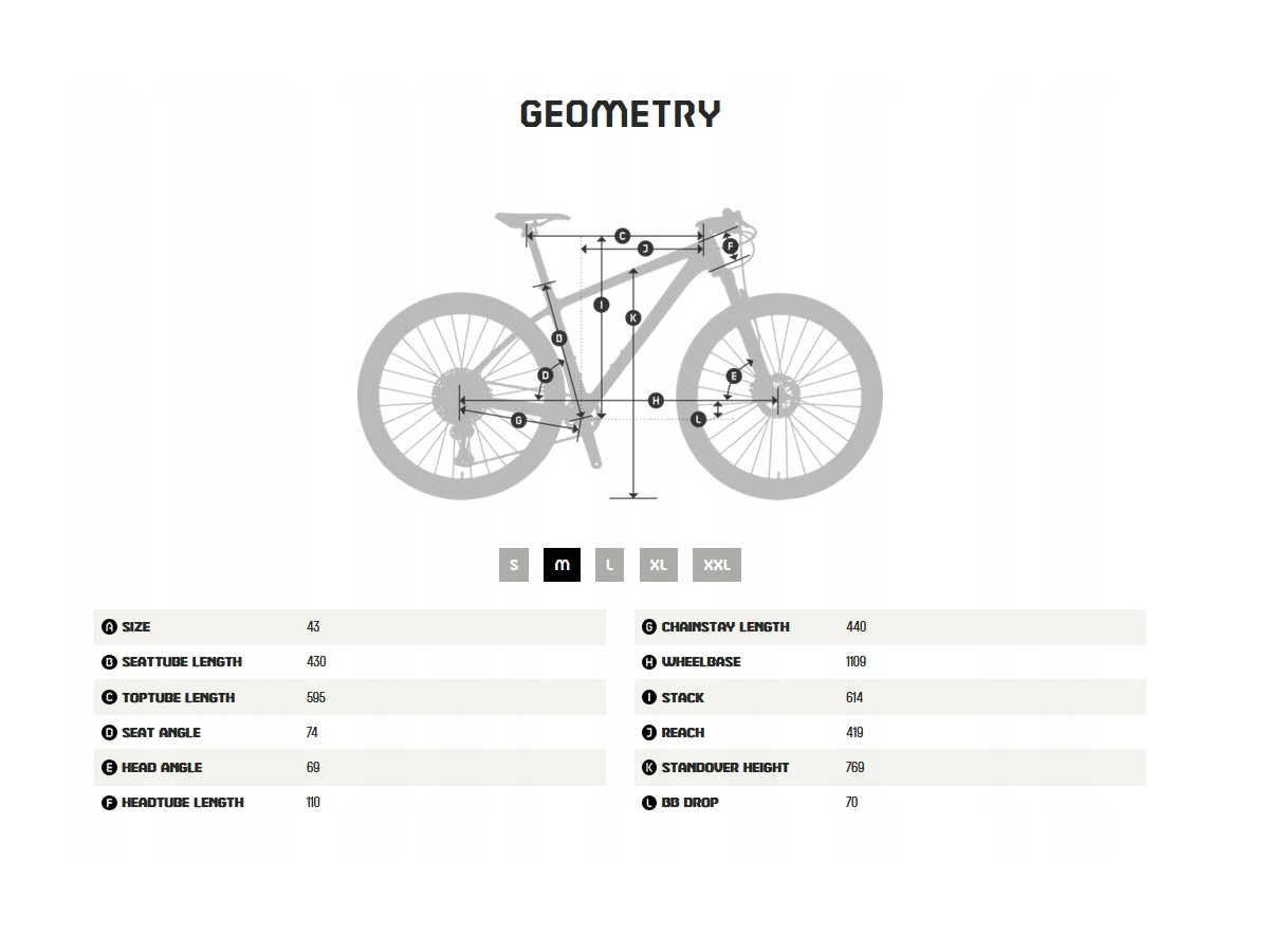 ROWER GÓRSKI MTB KTM ULTRA FUN RAMA M 43CM KOŁA 29" SRAM SX EAGLE 1x12
