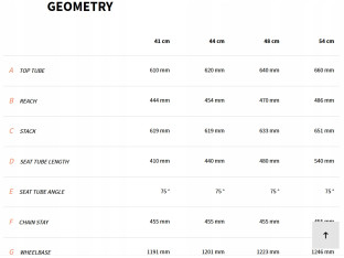 ROWER ELEKTRYCZNY BULLS E-STREAM EVO 1 RAMA M 44CM BROSE FIT 925WH