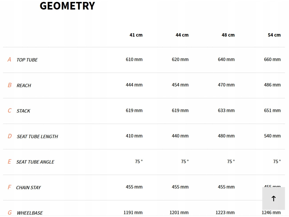 ROWER ELEKTRYCZNY BULLS E-STREAM EVO 1 RAMA L 48CM BROSE FIT 925WH