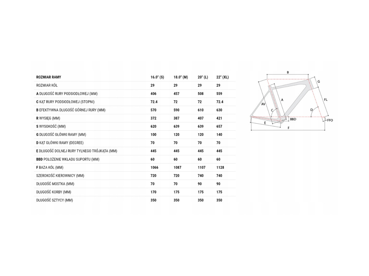 ROWER MTB SUPERIOR XC879 RAMA M 18" SHIMANO DEORE 2X10 RST AERIAL AIR