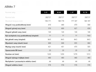 ROWER ELEKTRYCZNY MTB HAIBIKE ALLMTN 7 C2 RAMA 47CM YAMAHA PWX3 720WH
