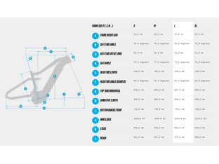 ROWER ELEKTRYCZNY MTB HAIBIKE ALLMTN 7 C1 RAMA 47CM YAMAHA PWX3 720WH