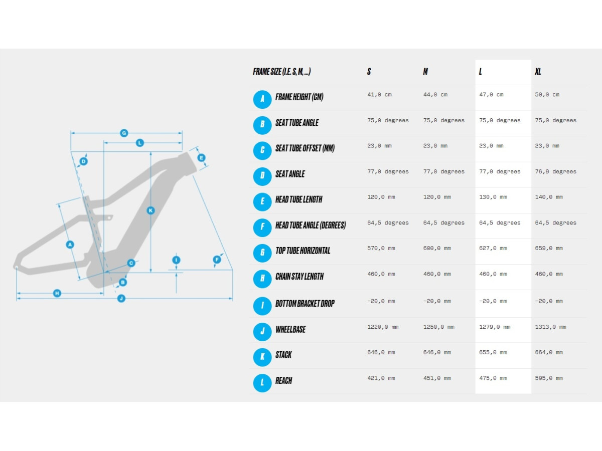 ROWER ELEKTRYCZNY MTB HAIBIKE ALLMTN 7 C1 RAMA 47CM YAMAHA PWX3 720WH