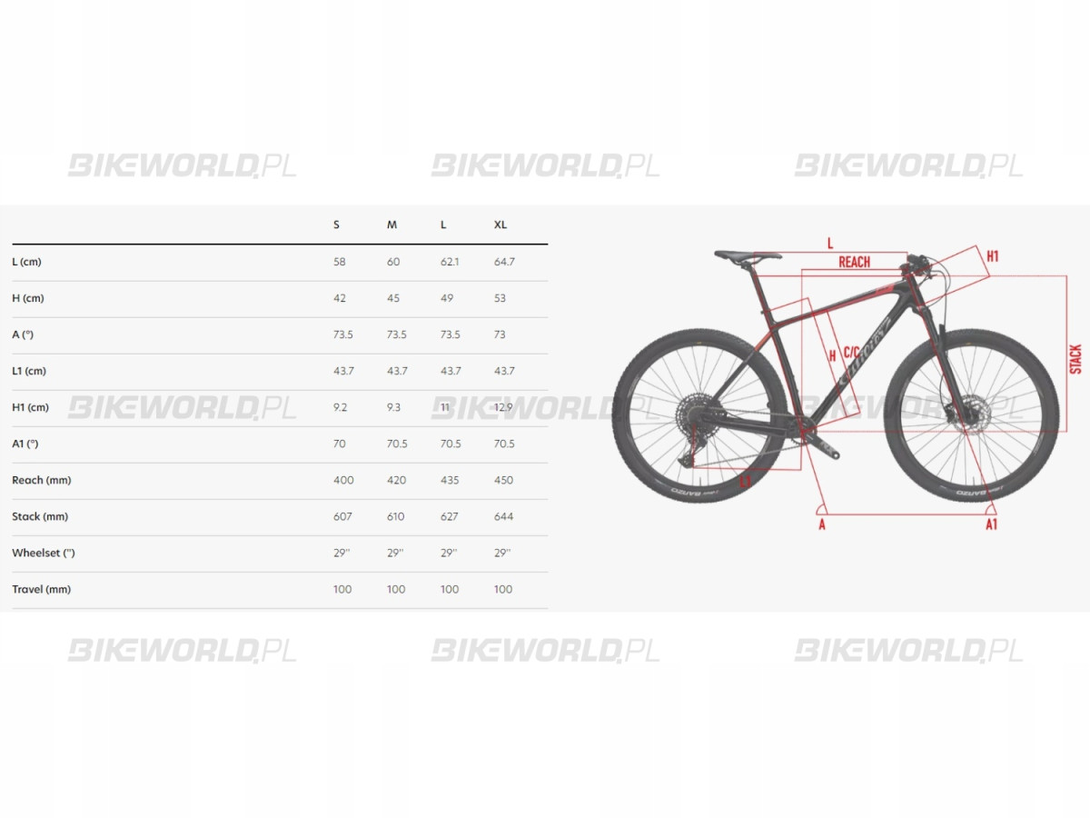 ROWER MTB WILIER 101X RAMA M SRAM NX EAGLE ROCK SHOX RECON KOŁA 29"