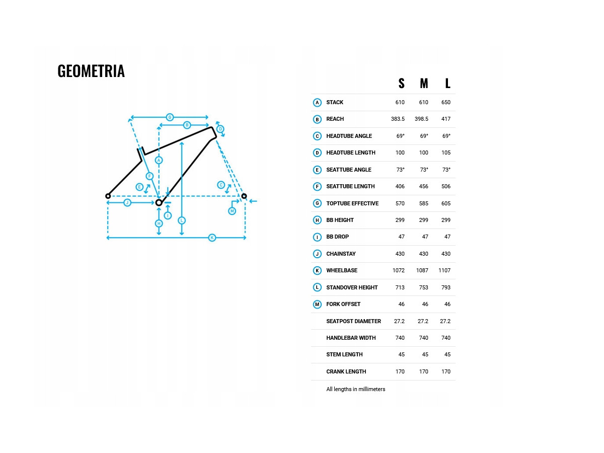 ROWER MTB TRAIL MARIN ELDRIDGE GRADE 1 RAMA M 18" HYDRAULIKA SHIMANO ALTUS