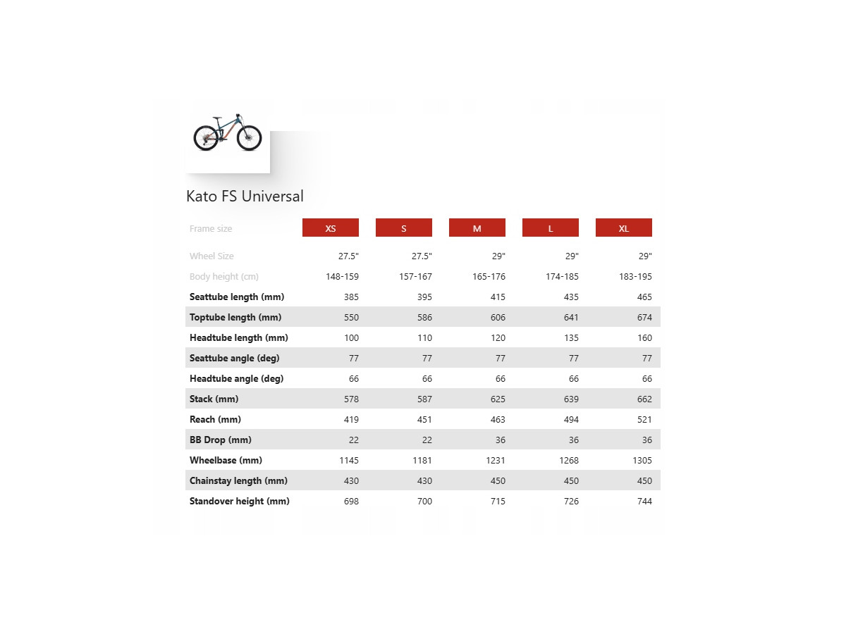 ROWER GHOST KATO FS RAMA M SRAM SX EAGLE 12S SR SUNTOUR RAIDON AIR
