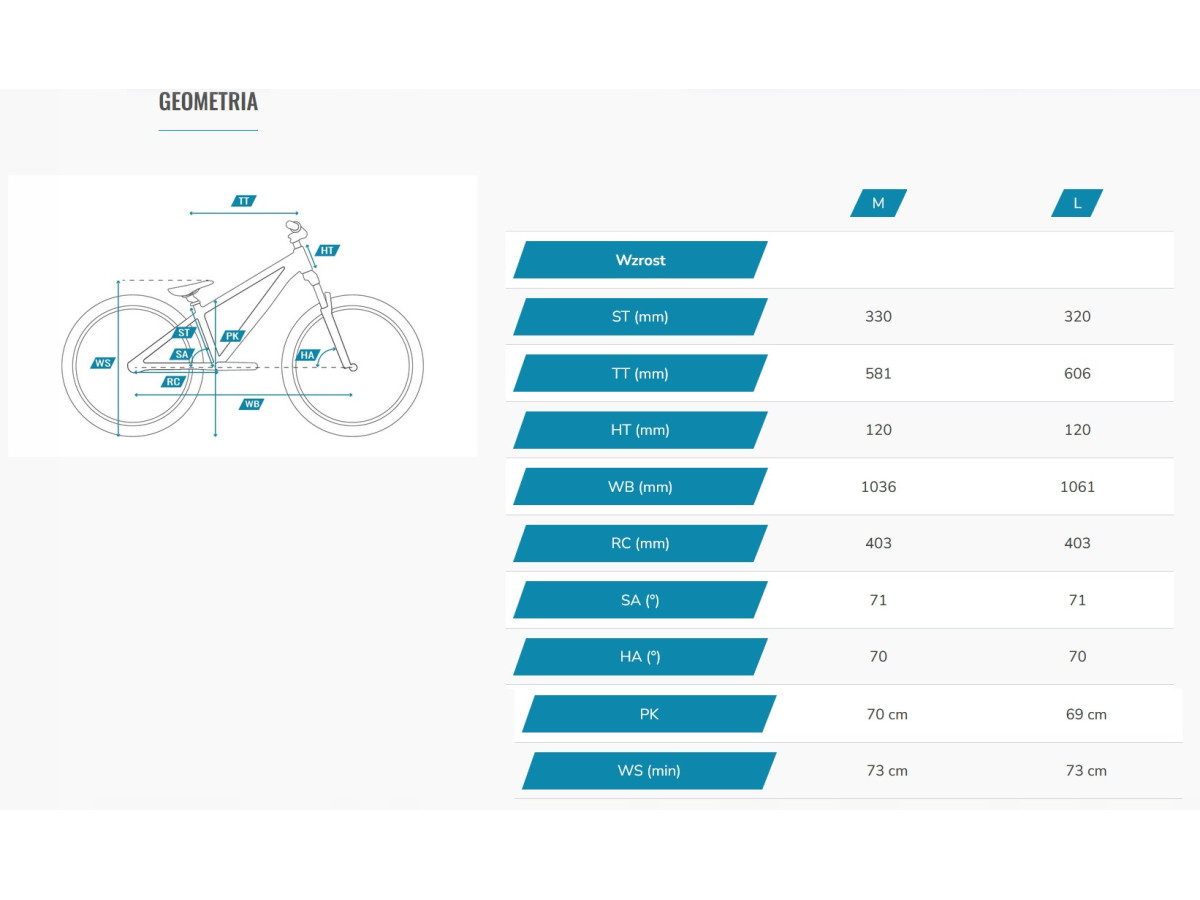 ROWER DIRT STREET TABOU TABSPIN 2.0 KOŁA 26" RAMA L 12,5" BLACK/SILVER