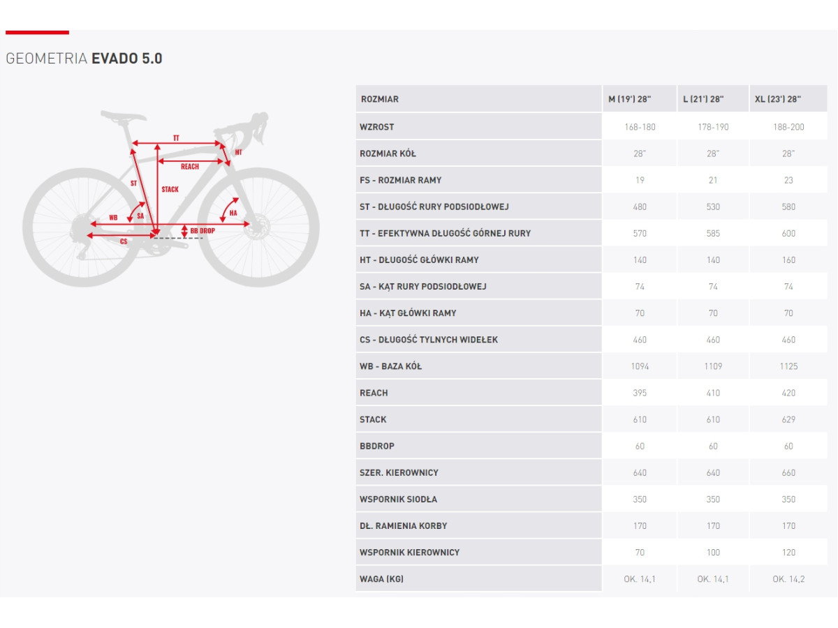 ROWER CROSSOWY MĘSKI KROSS EVADO 5.0 RAMA M 19" 2024 SHIMANO CUES