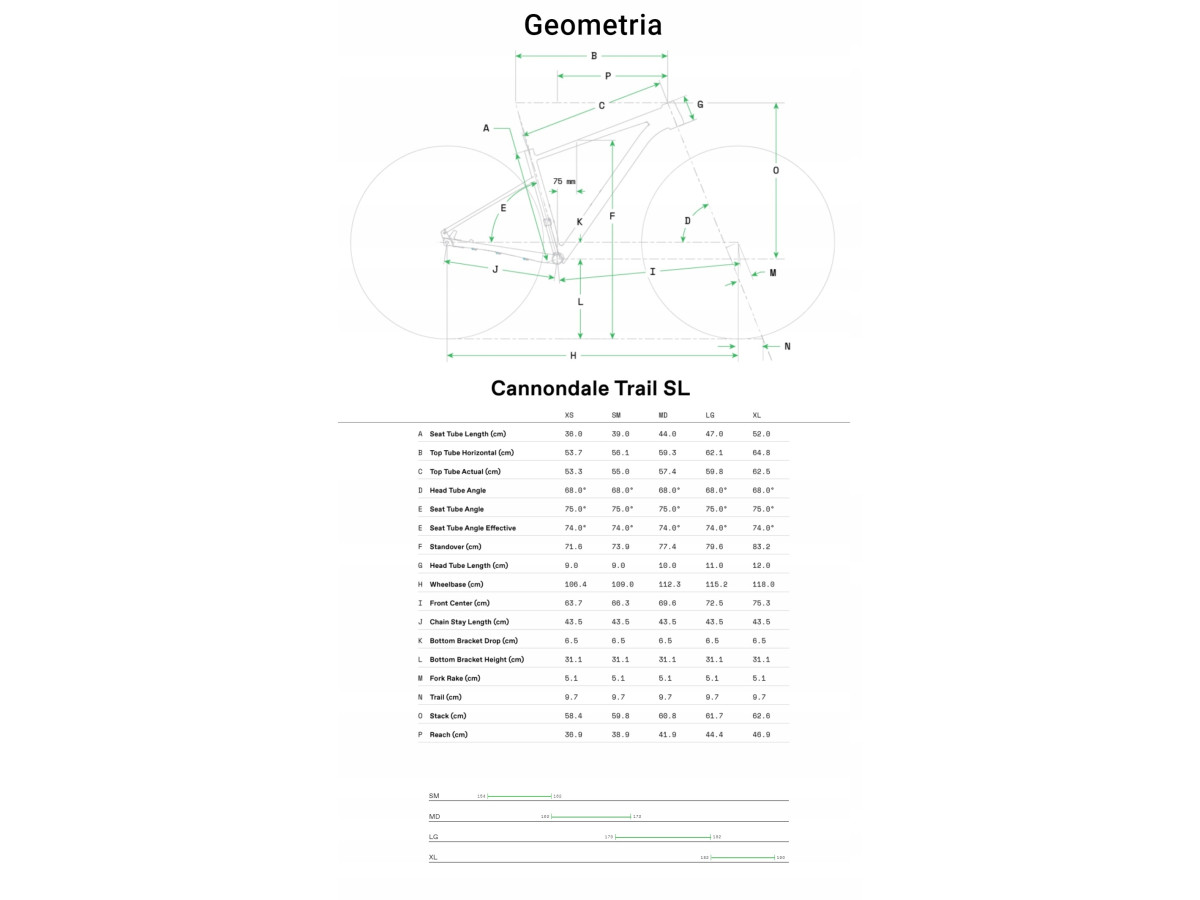 ROWER MTB CANNODALE TRAIL SL3 RAMA M SHIMANO DEORE M6100 ROCK SHOX