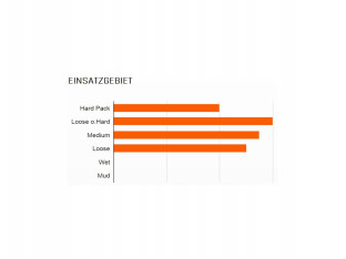 OPONA ZWIJANA MAXXIS MINION DHF 29x2.50WT 3C MaxxTerra EXO TR Tubeless