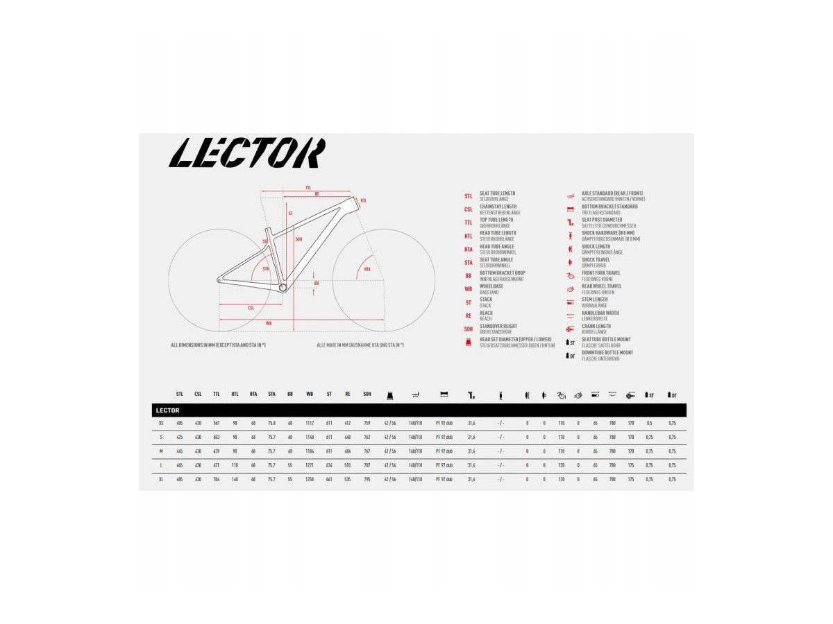 ROWER MTB CARBON GHOST LECTOR UNIVERSAL RAMA XL KOŁA 29" DEORE XT M8100