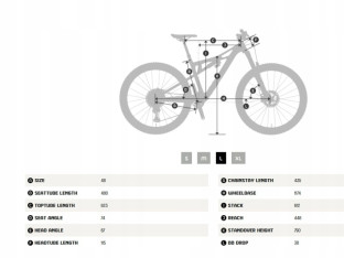 ROWER MTB KTM SCARP ELITE AXS RAMA L SRAM GX AXS CARBON FOX RHYTM 32