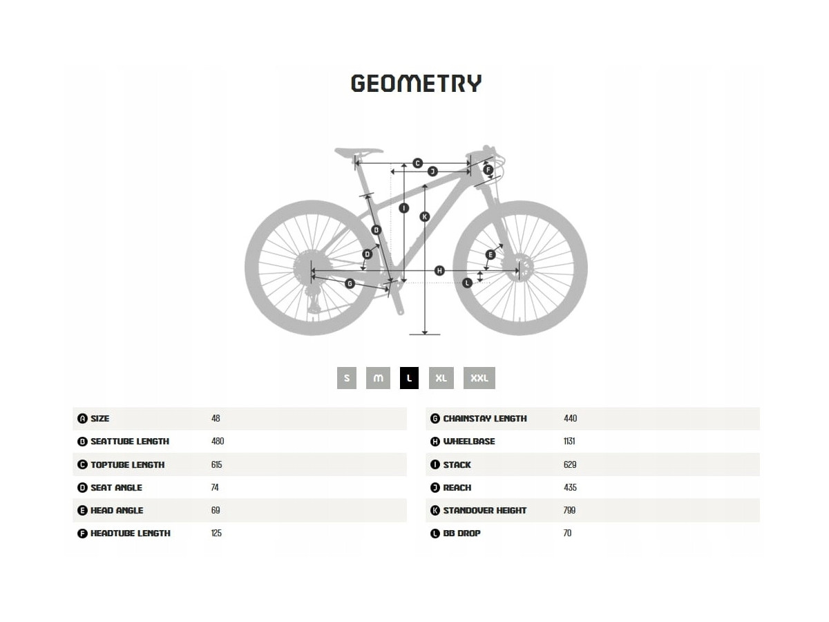 ROWER MTB KTM ULTRA FUN 29" DISC RAMA L 48CM SRAM SX EAGLE 12S HYDRAULIKA