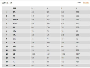 ROWER ELEKTRYCZNY KONA DEW HD RAMA S KOŁA 27,5" SUNTOUR HESC HYDRAULIKA