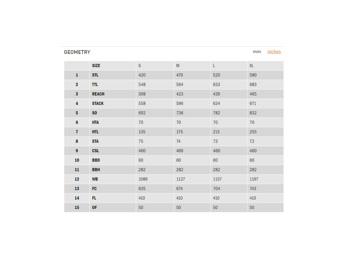 ROWER ELEKTRYCZNY KONA DEW HD RAMA S KOŁA 27,5" SUNTOUR HESC HYDRAULIKA