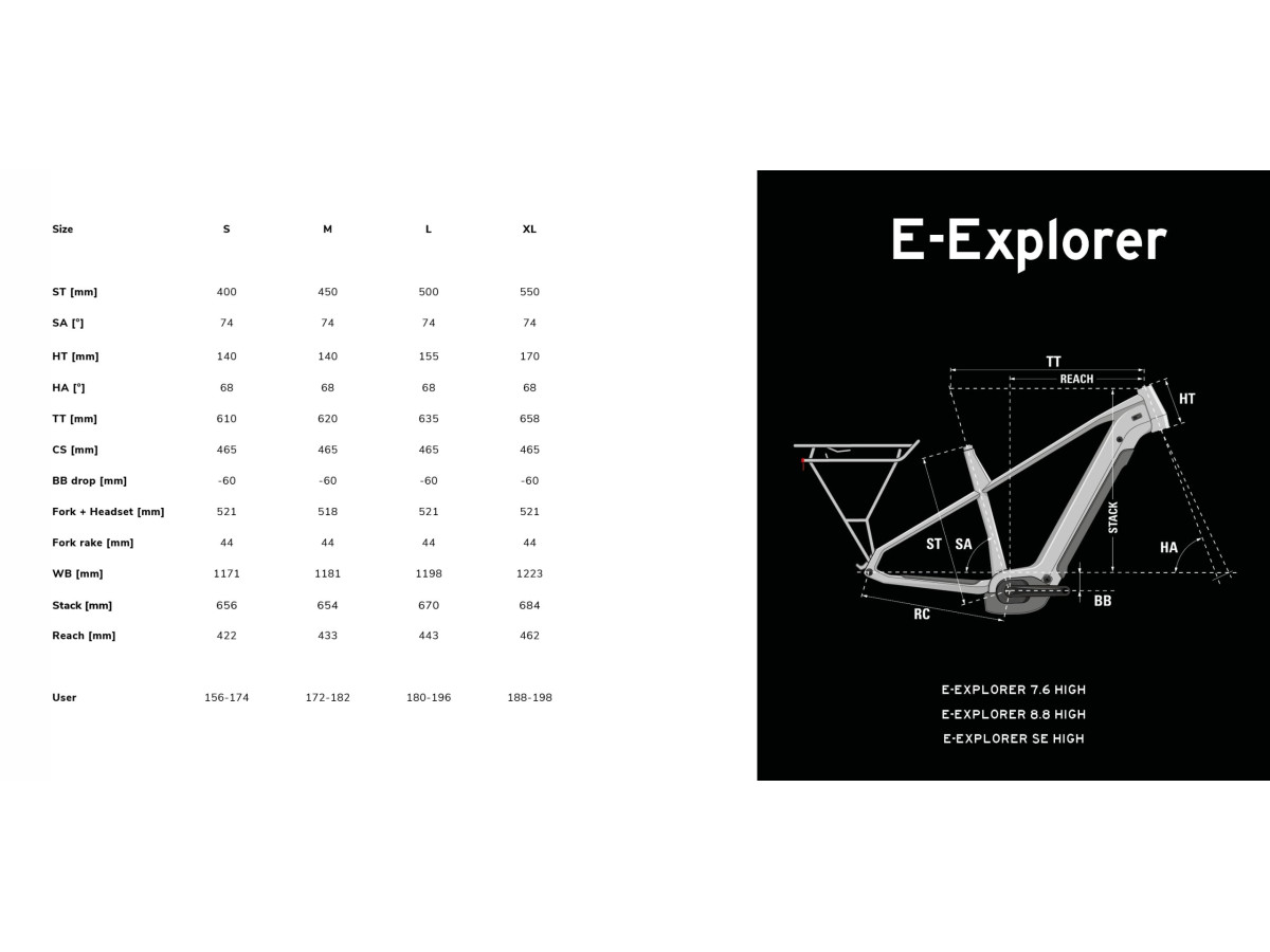 ROWER ELEKTRYCZNY LAPIERRE E-EXPLORER 7.6 S/40 CUES 10S BOSCH CX 85NM 600WH