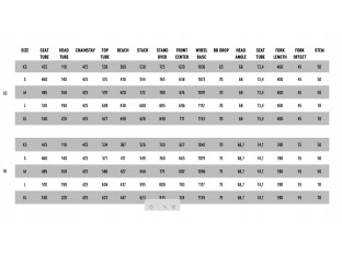 ROWER GRAVEL RONDO MYLC ST BLACK ROZMIAR L SHIMANO GRX 1X11 HYDRAULIKA