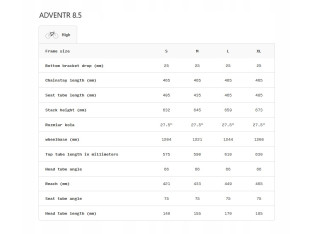 ROWER ELEKTRYCZNY HAIBIKE ADVENTR 8.5 RAMA XL 49CM BOSCH 5GEN 600WH 85NM