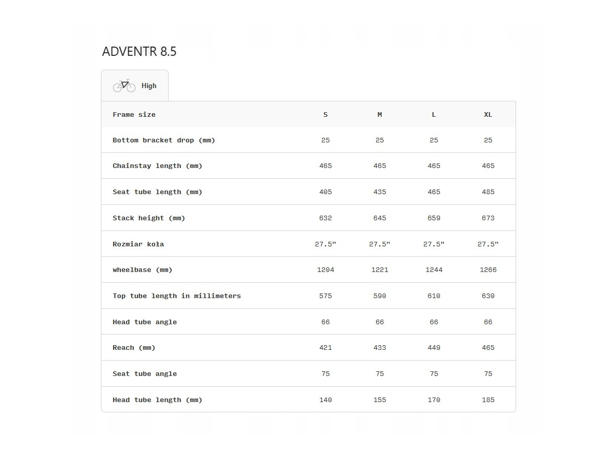ROWER ELEKTRYCZNY HAIBIKE ADVENTR 8.5 RAMA XL 49CM BOSCH 5GEN 600WH 85NM