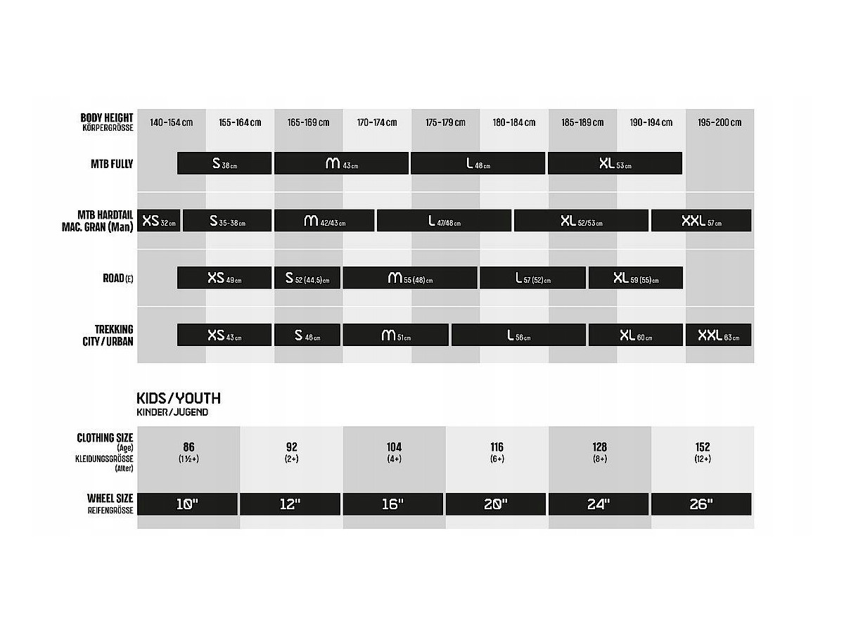 ROWER ELEKTRYCZNY KTM MACINA KAPOHO LTD64 CARBON M 43CM BOSCH 750WH FOX36
