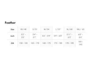 ROWER OSTRE KOŁO SINGLESPEED FUJI FEATHER PEARL SAGE 28" Cr-Mo S 51CM