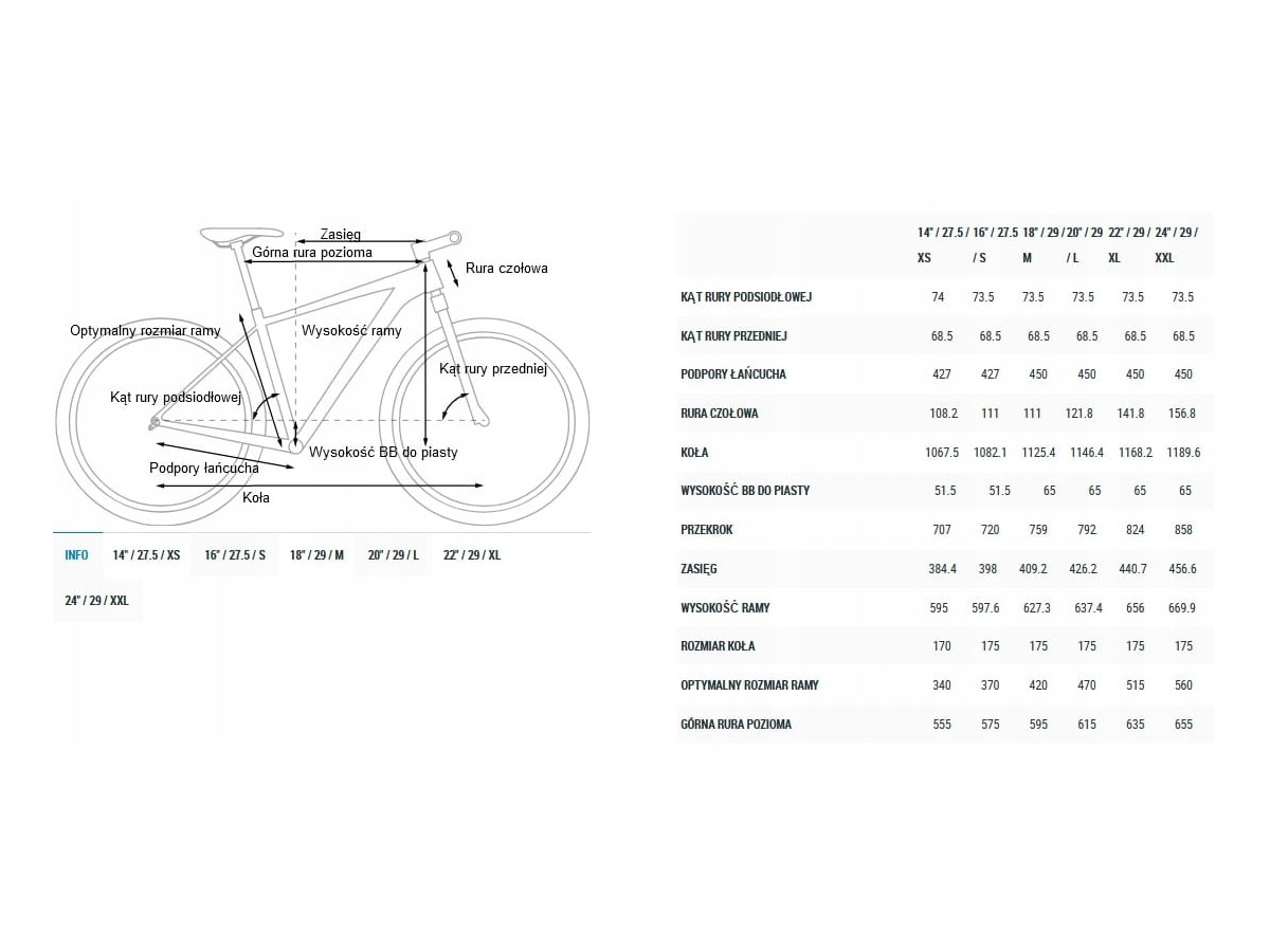 ROWER GÓRSKI CUBE AIM EX GREY'N'RED KOŁA 27,5 RAMA XS 14 SHIMANO DEORE 2X10